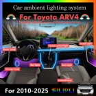 Interior LED ambient strips for Toyota RAV4